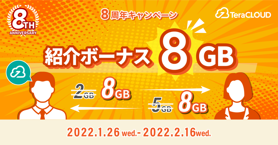 紹介した方もされた方も +8GBプレゼント