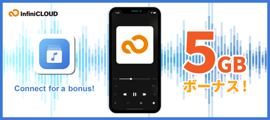 Evermusic x InfiniCLOUD 無料5GBプレゼントキャンペーン