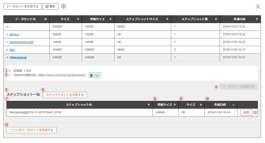 データセット情報を表示している画面